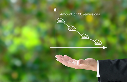 CO2削減・企業価値向上
